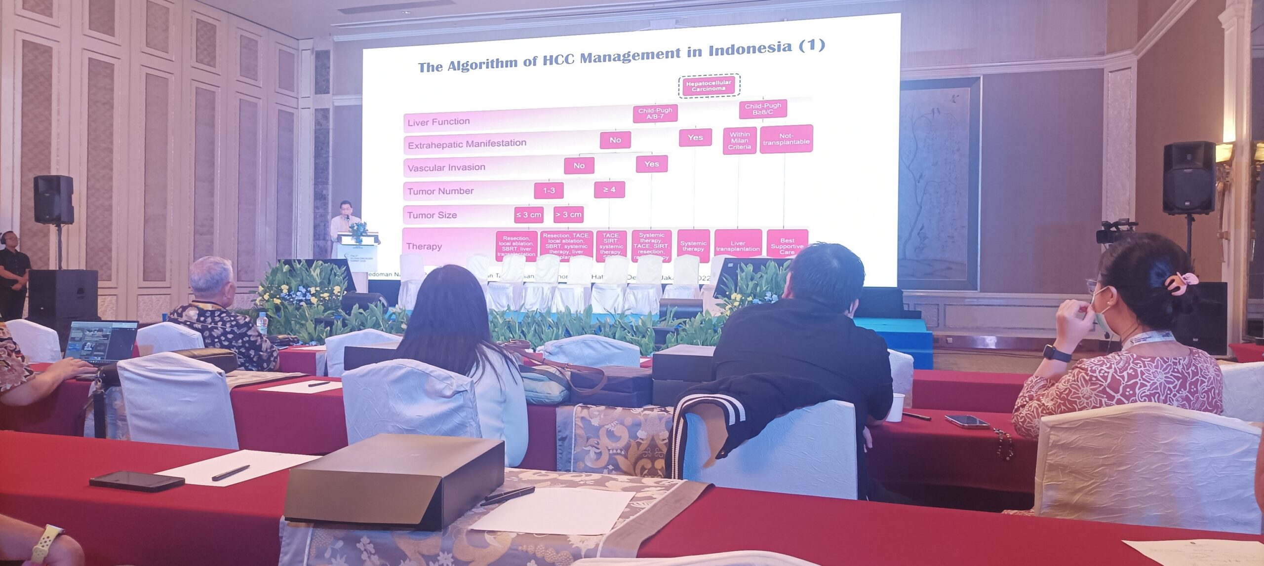 Apoteker klinis melakukan evaluasi terapi antibiotik pada pasien kritis di ruang ICU untuk mendukung keselamatan pasien dan mencegah resistensi antibiotik.